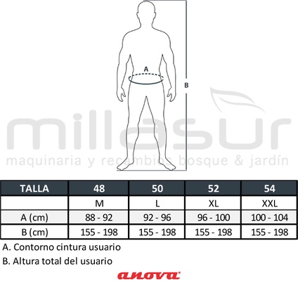 Zahon Desbrozadora Homologado